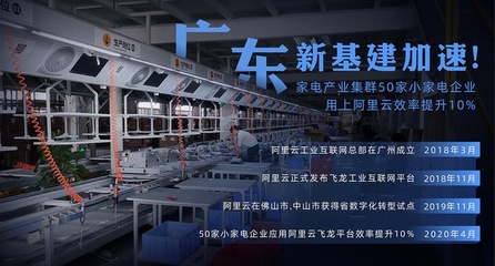 阿里云工業互聯網賦能廣東小家電產業，50家企業效率提升10%實現總部高效管理